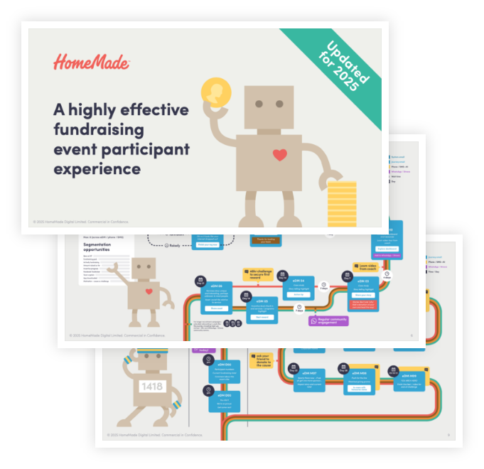 Engaging events